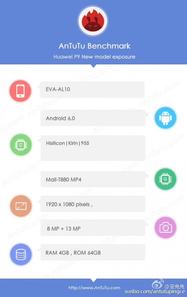 huawei-p9-premium-antutu_1.jpg
