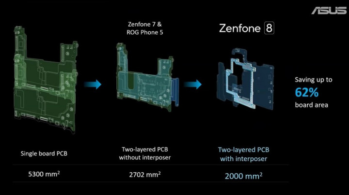 asus-zenfone-8-4.jpg