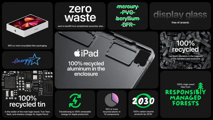apple-ipad-pro-3.jpg