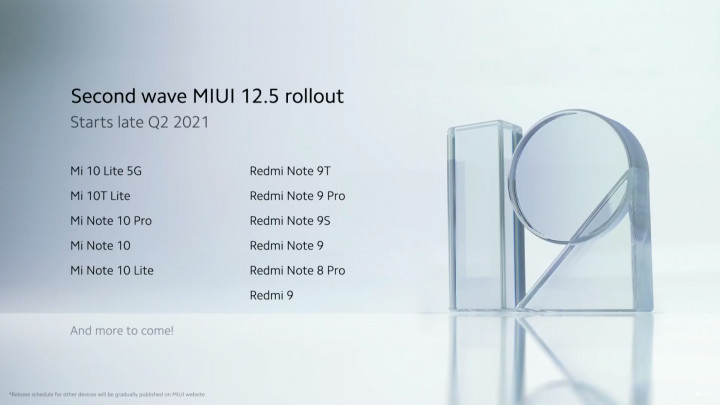 miui-12-5_2.jpg
