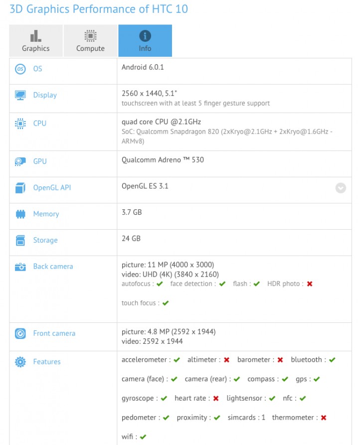 htc10-gfxbench-leaks.jpg