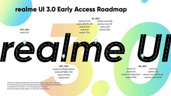 realmeui3-roadmap.jpg