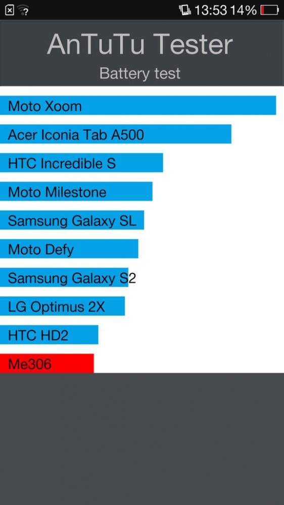 oneplus_one_battery2.jpg