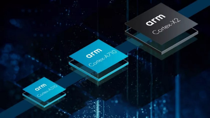 cortex-x2-cortex-a710-cortex-a510.jpg