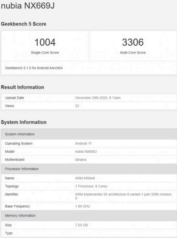 nubia_geekbench.jpg