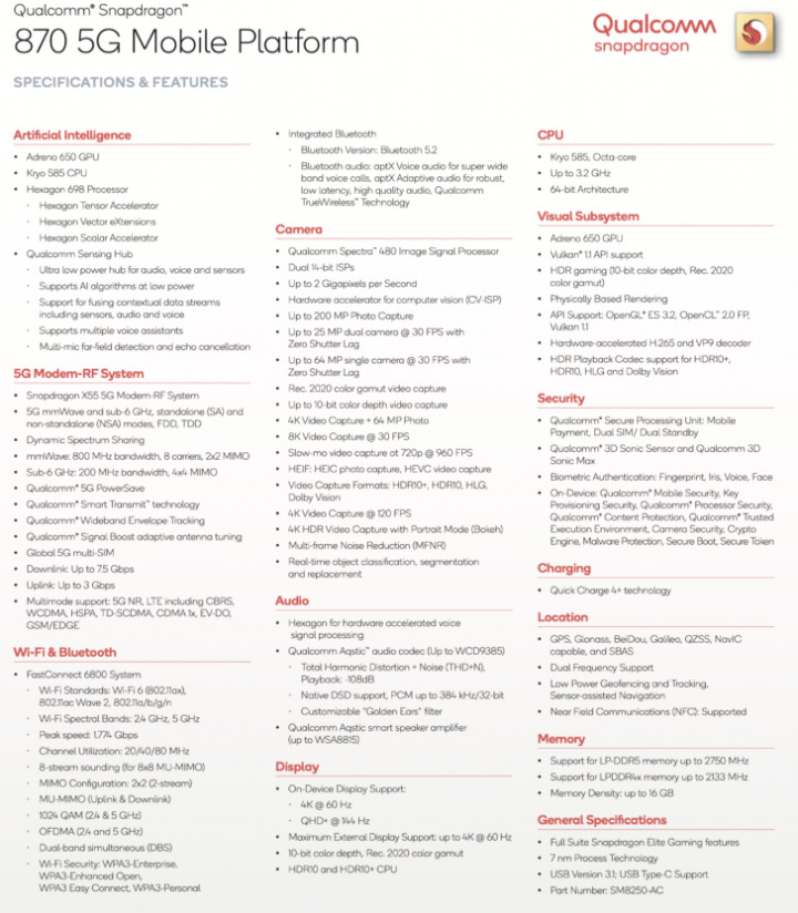 snapdragon-870-5g-specs.jpg