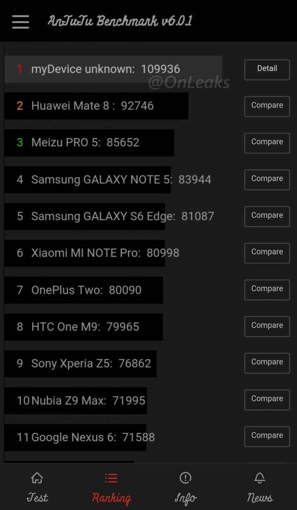 htc10-leaks-screen_antutu.jpg