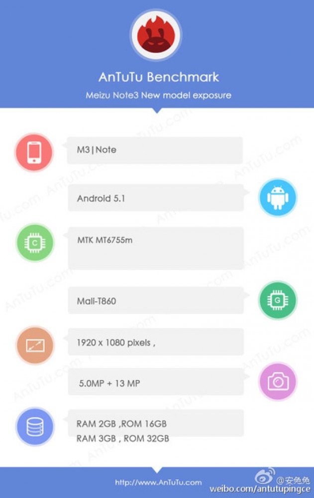 meizu-m3-note-specs-confirmed_antutu.jpg