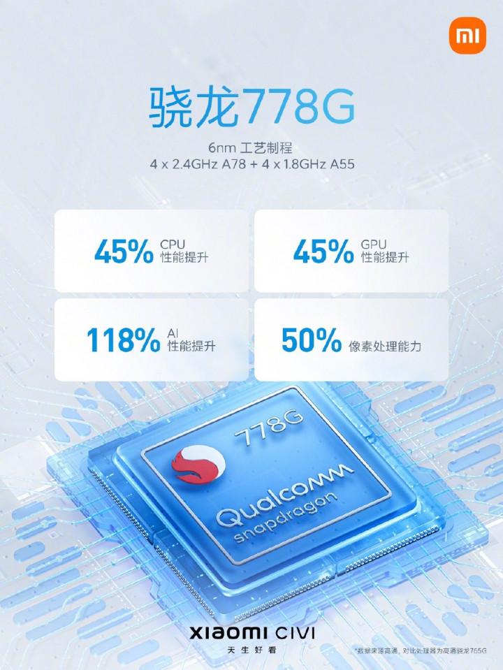 xiaomicivi-8.jpg