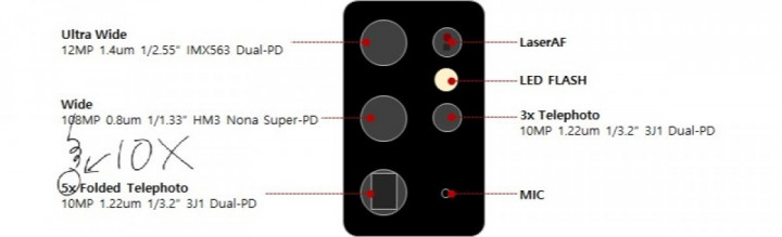 galaxys21ultra-camera.jpg