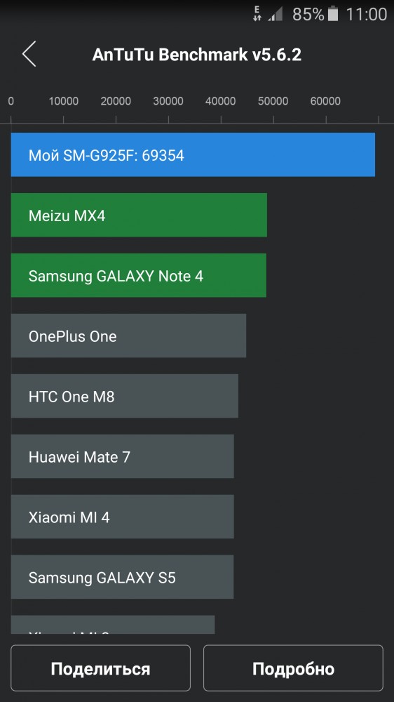 samsunggalaxys6edge_benchmark2_1.jpg